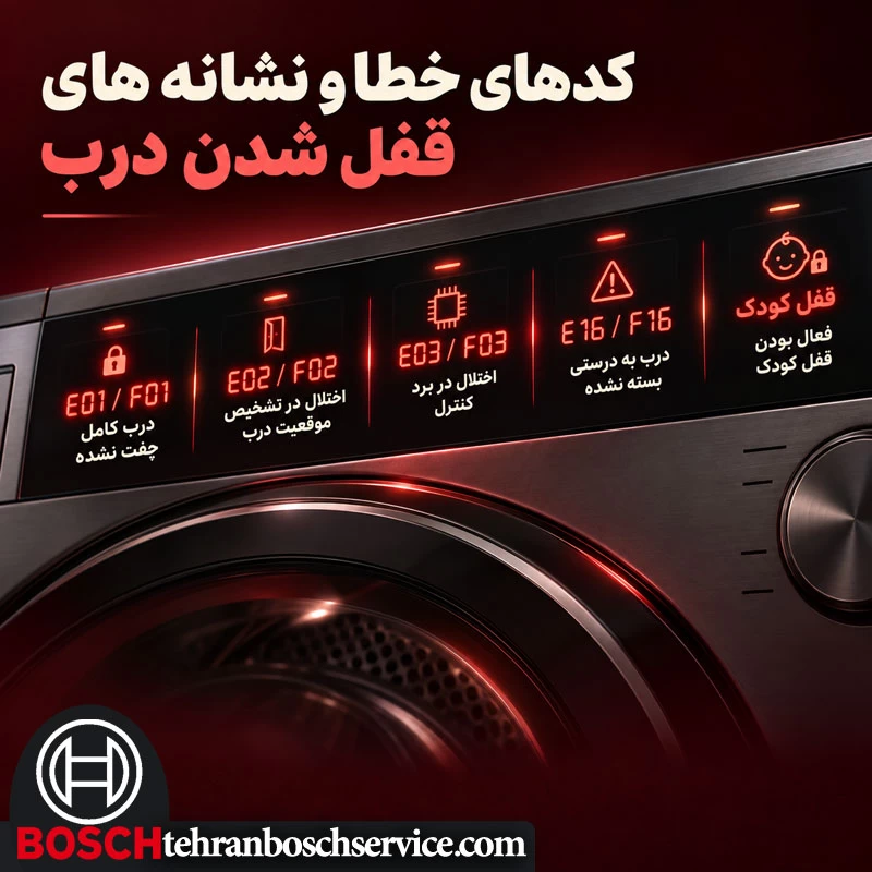 کدهای خطا و نشانه های مرتبط با قفل شدن درب