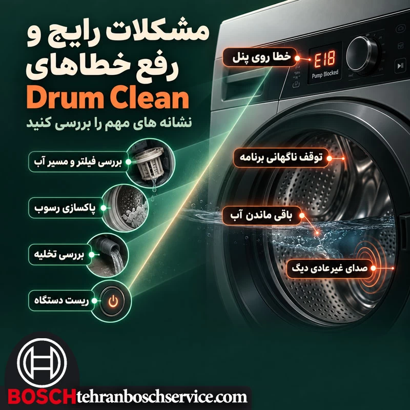 مشکلات رایج و رفع خطاهای برنامه drum clean