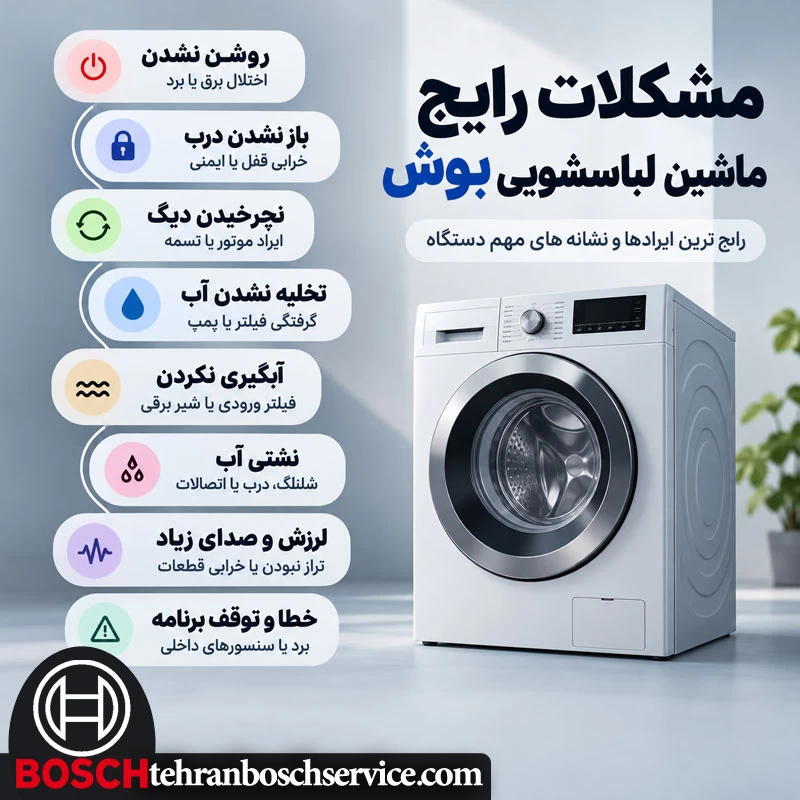 مشکلات رایج ماشین لباسشویی bosch