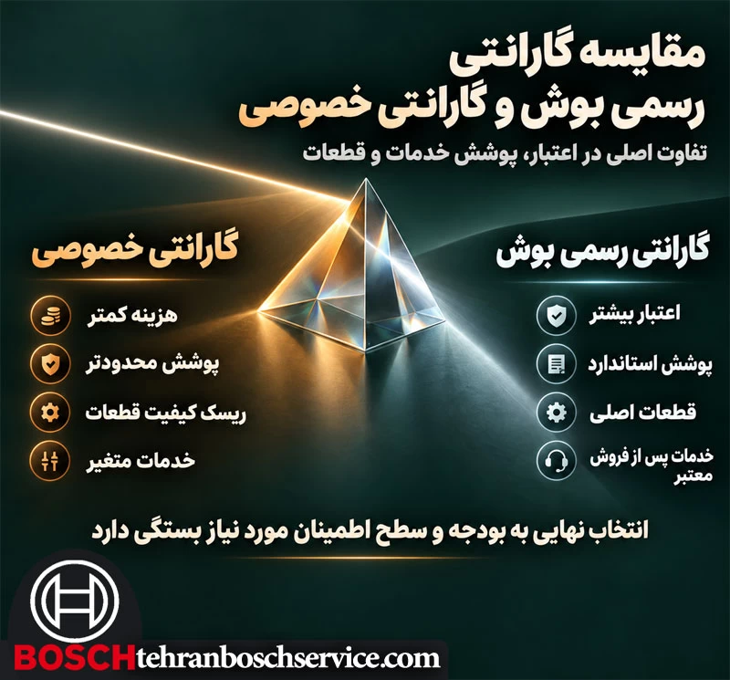 مقایسه گارانتی رسمی بوش و گارانتی های خصوصی