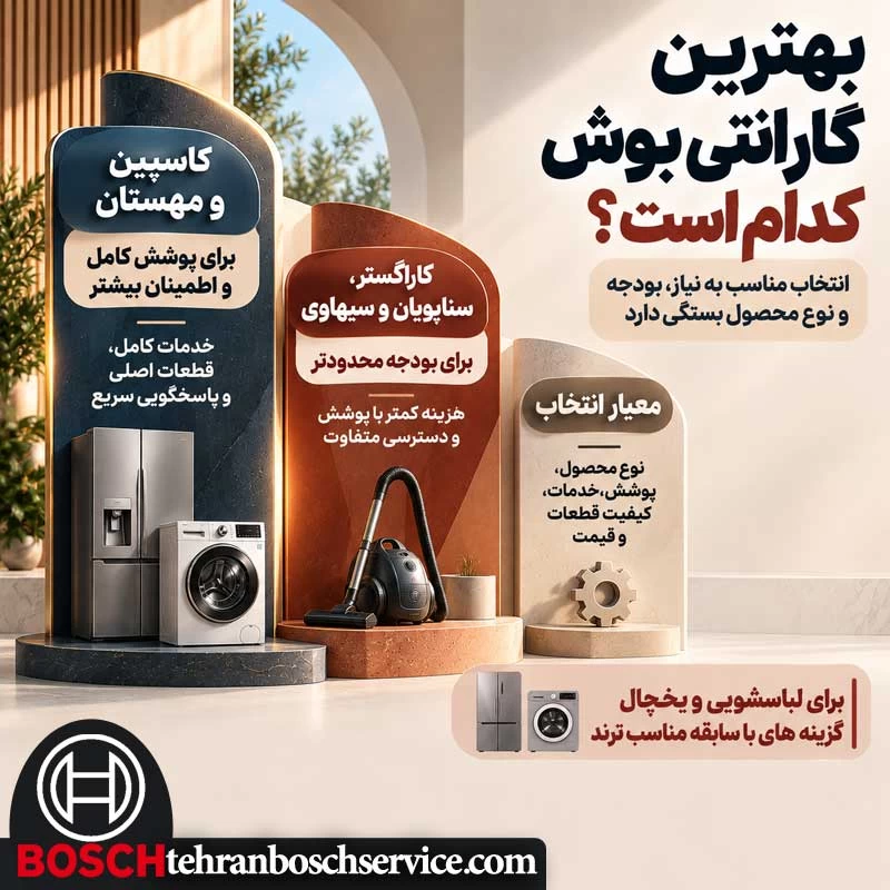 بهترین گارانتی بوش