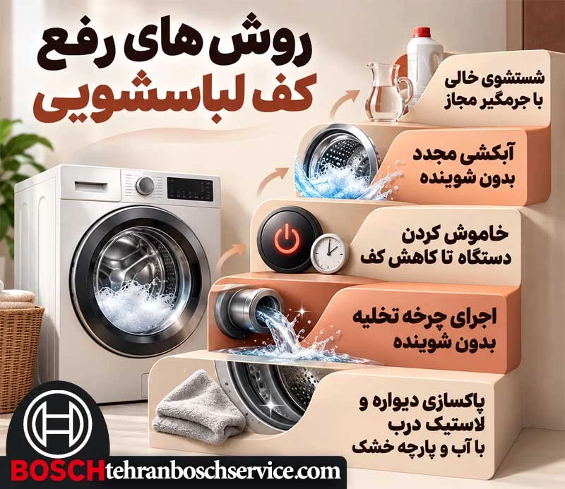 روش های رفع کف باقی مانده بعد از شستشو