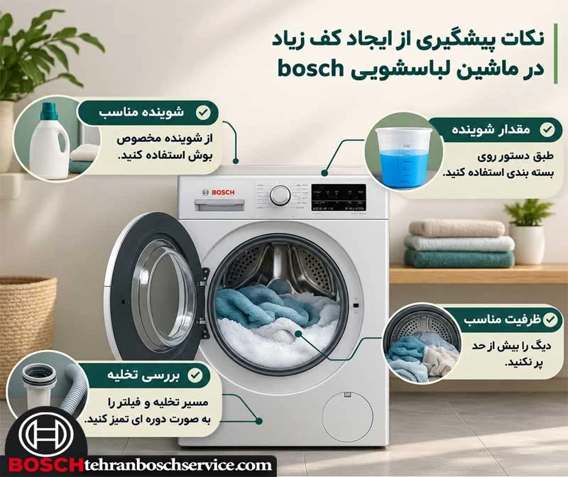 نکات پیشگیری از ایجاد کف زیاد در ماشین لباسشویی bosch