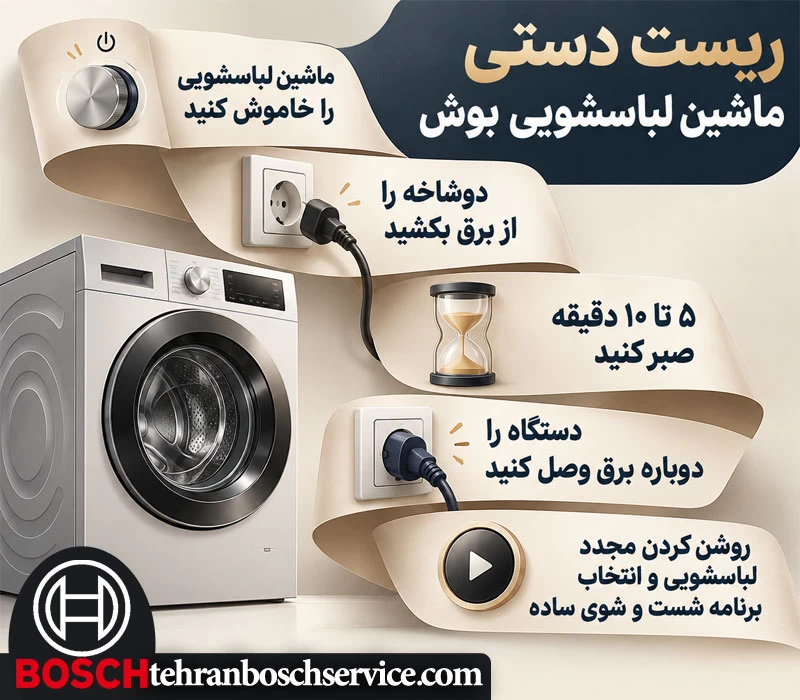 ریست دستی ماشین لباسشویی بوش