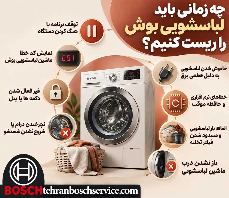 زمان مناسب برای ریست ماشین لباسشویی بوش