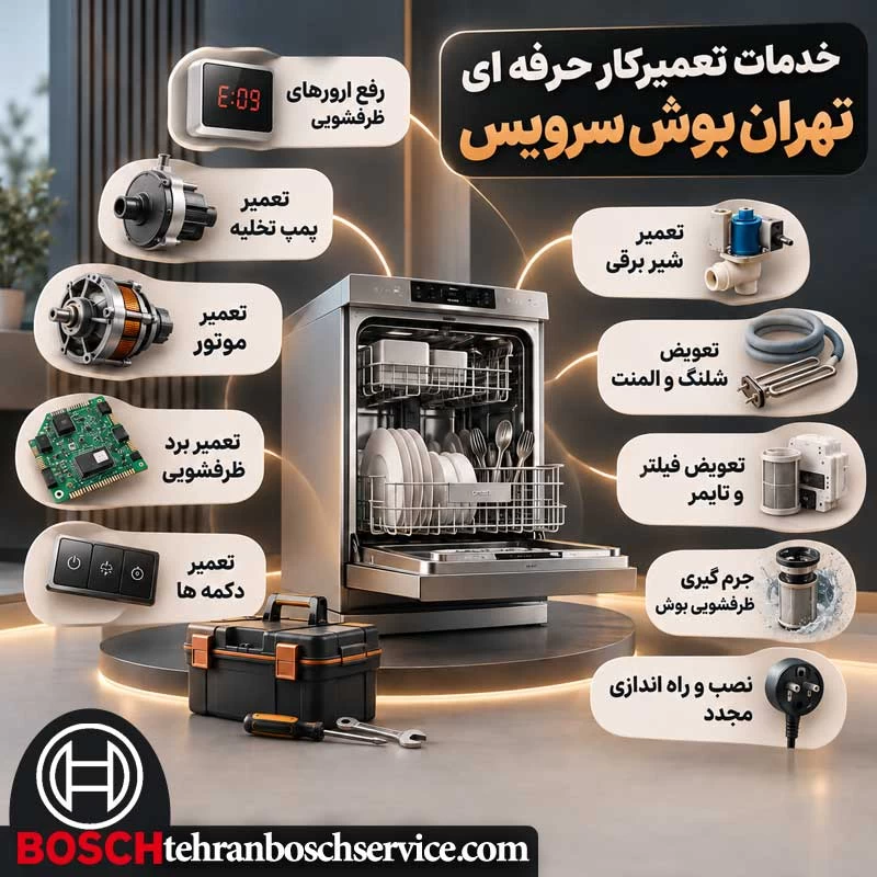 خدمات تعمیرکار حرفه ای تهران بوش سرویس