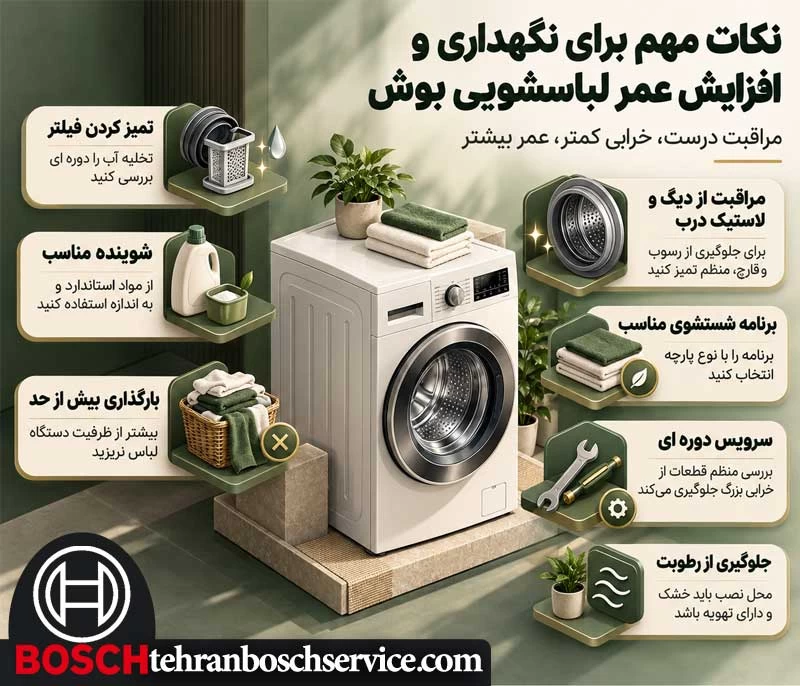 نکات مهم برای نگهداری و افزایش عمر لباسشویی بوش