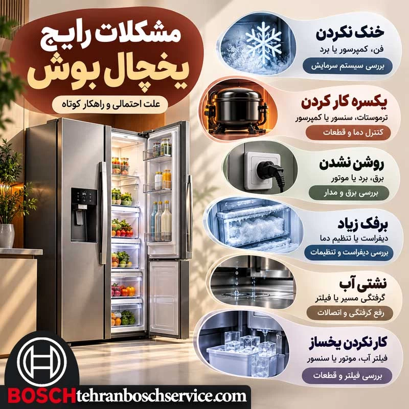 مشکلات رایج یخچال فریزر و ساید بوش و روش رفع آن ها