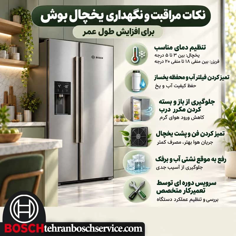 نکات مراقبت و نگهداری یخچال بوش برای افزایش طول عمر