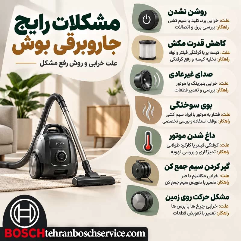 دلایل متداول خرابی جاروبرقی بوش و راهکار رفع آن ها