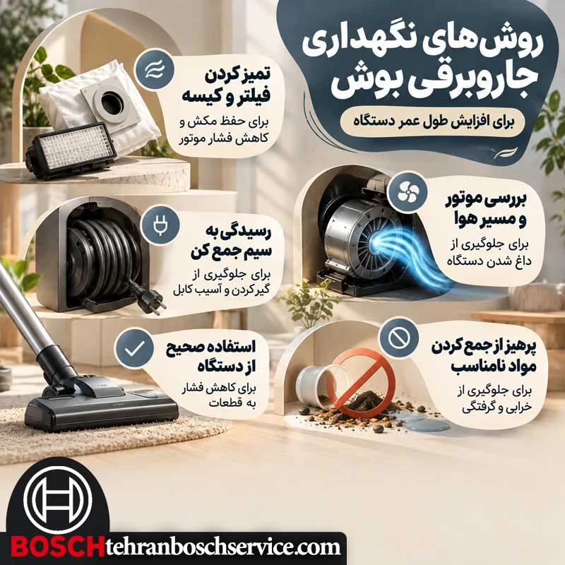روش های نگهداری درست برای افزایش طول عمر جاروبرقی بوش