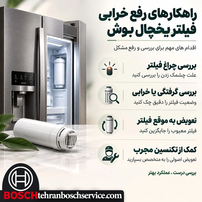 خرابی فیلتر آب