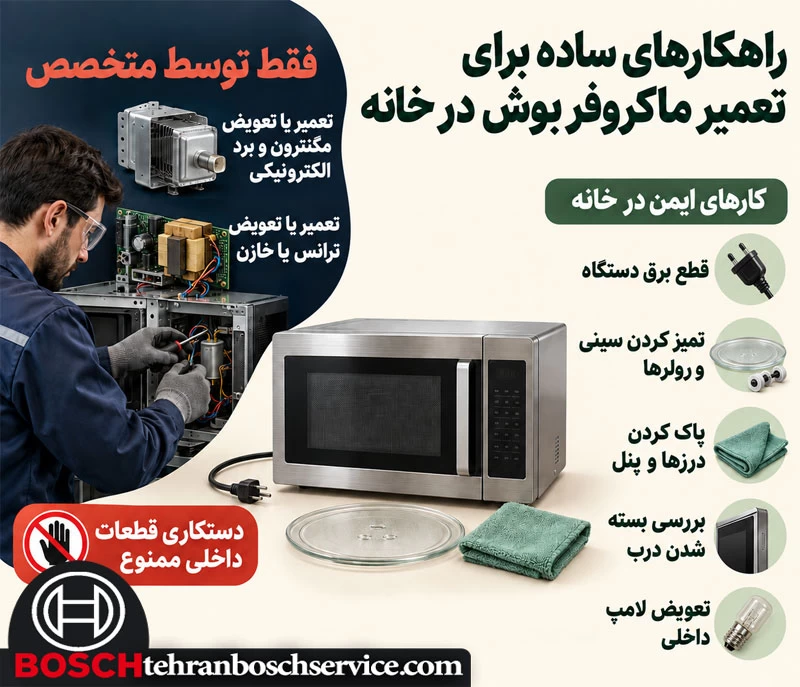 راهکارهای ساده برای تعمیر ماکروفر بوش در خانه