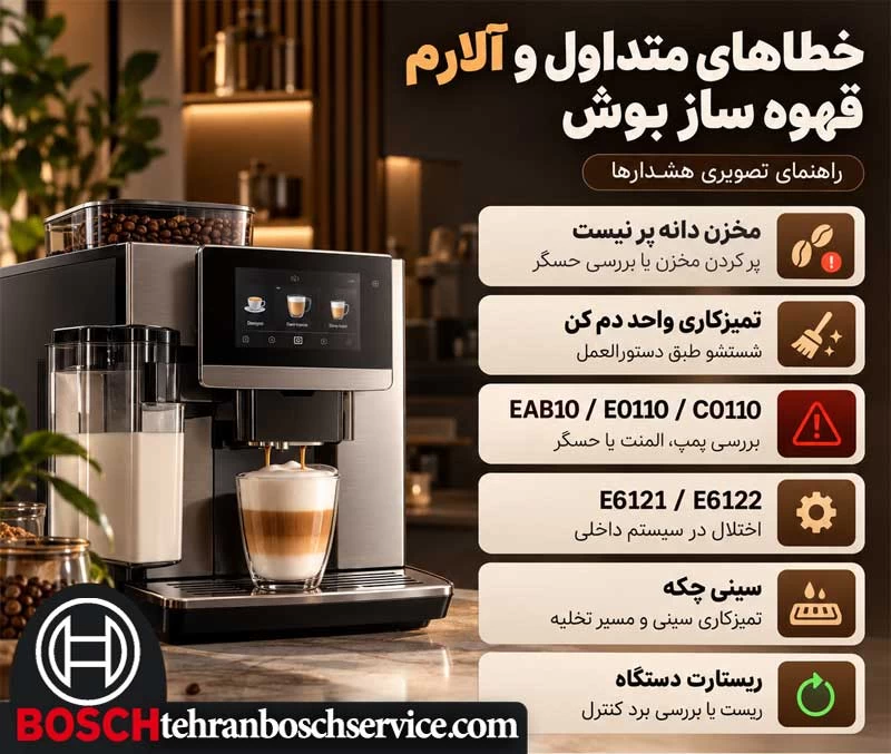 خطاهای متداول و آلارم قهوه ساز بوش