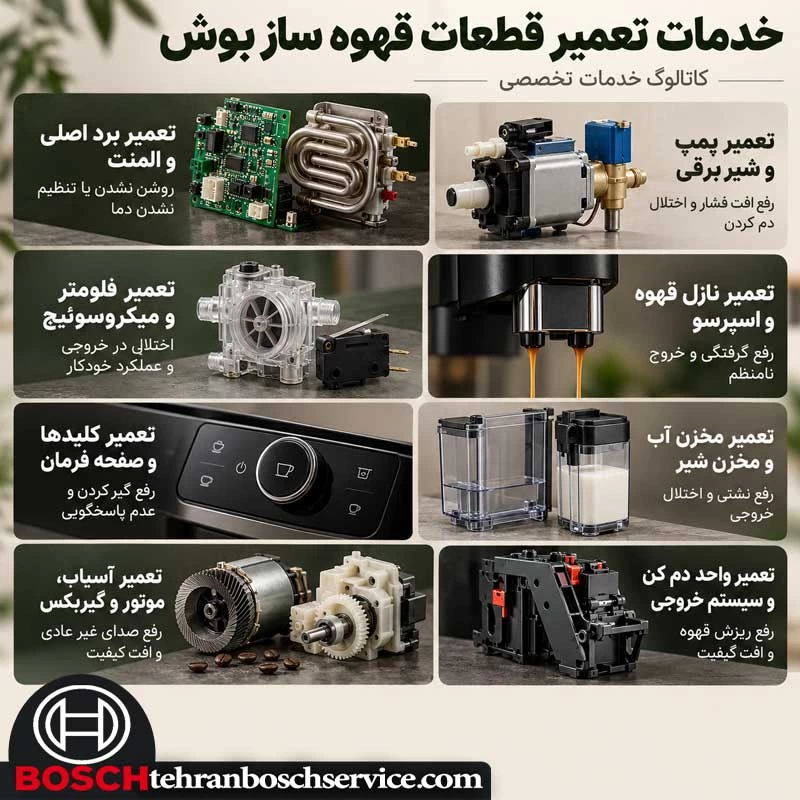 خدمات تعمیر قطعات قهوه ساز بوش در تهران بوش سرویس