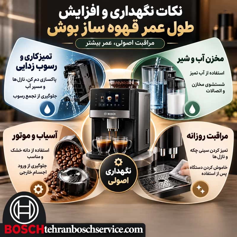 نکات نگهداری و افزایش طول عمر قهوه ساز بوش