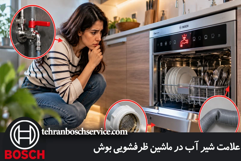 علامت شیر آب در ماشین ظرفشویی بوش