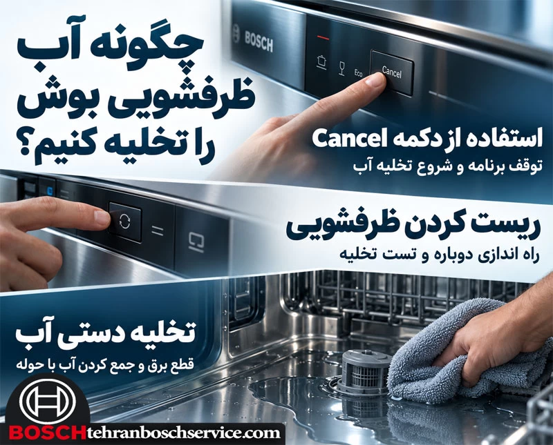 چگونه آب جمع شده در ظرفشویی بوش را تخلیه کنیم؟