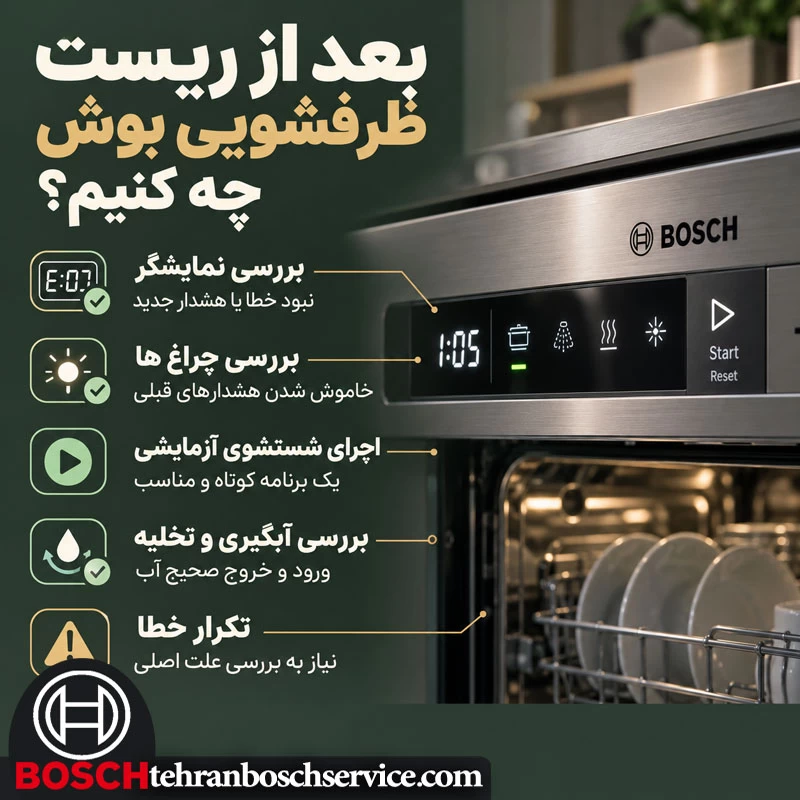 ریست ظرفشویی بوش