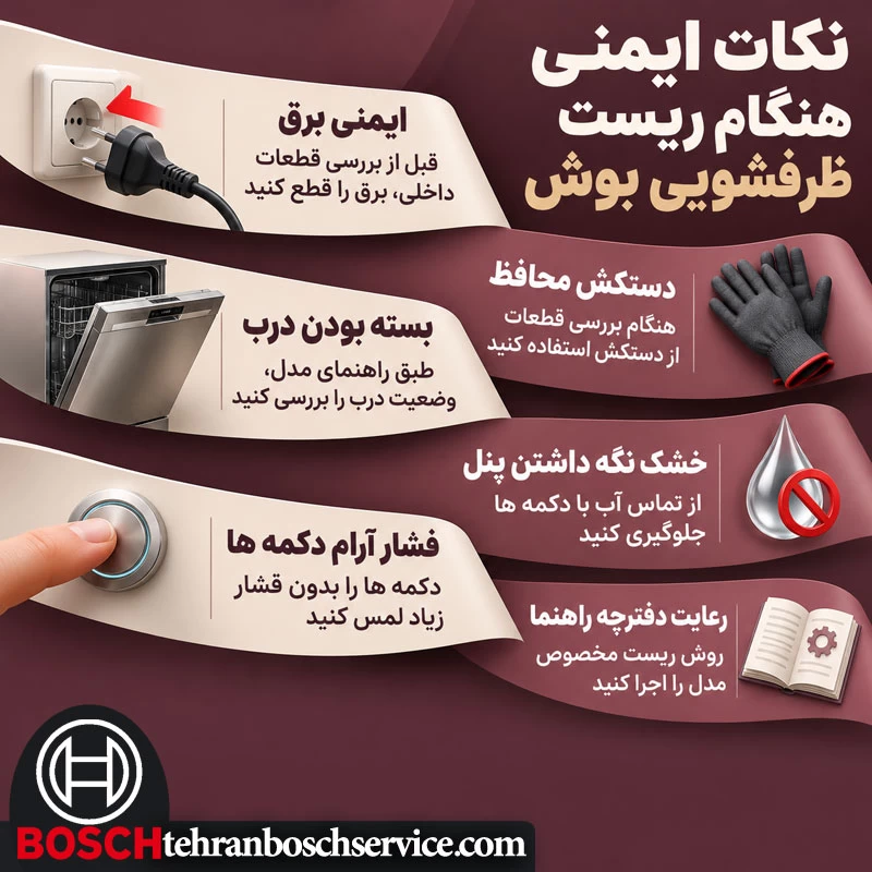 نکات مهم و توصیه های ایمنی هنگام ریست