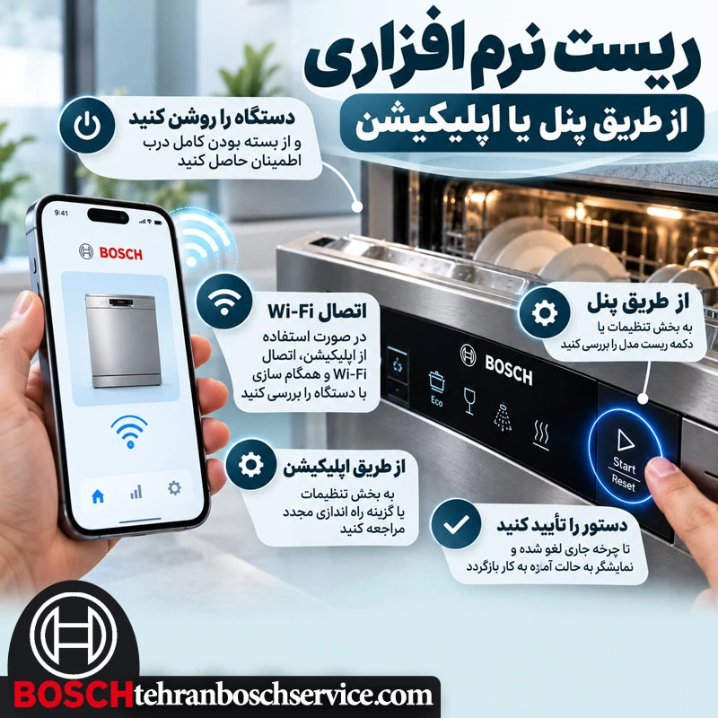 ریست نرم افزاری از طریق پنل یا اپلیکیشن